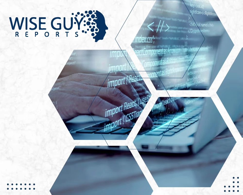 Third party risk management software market Size, Share & Growth [2032]