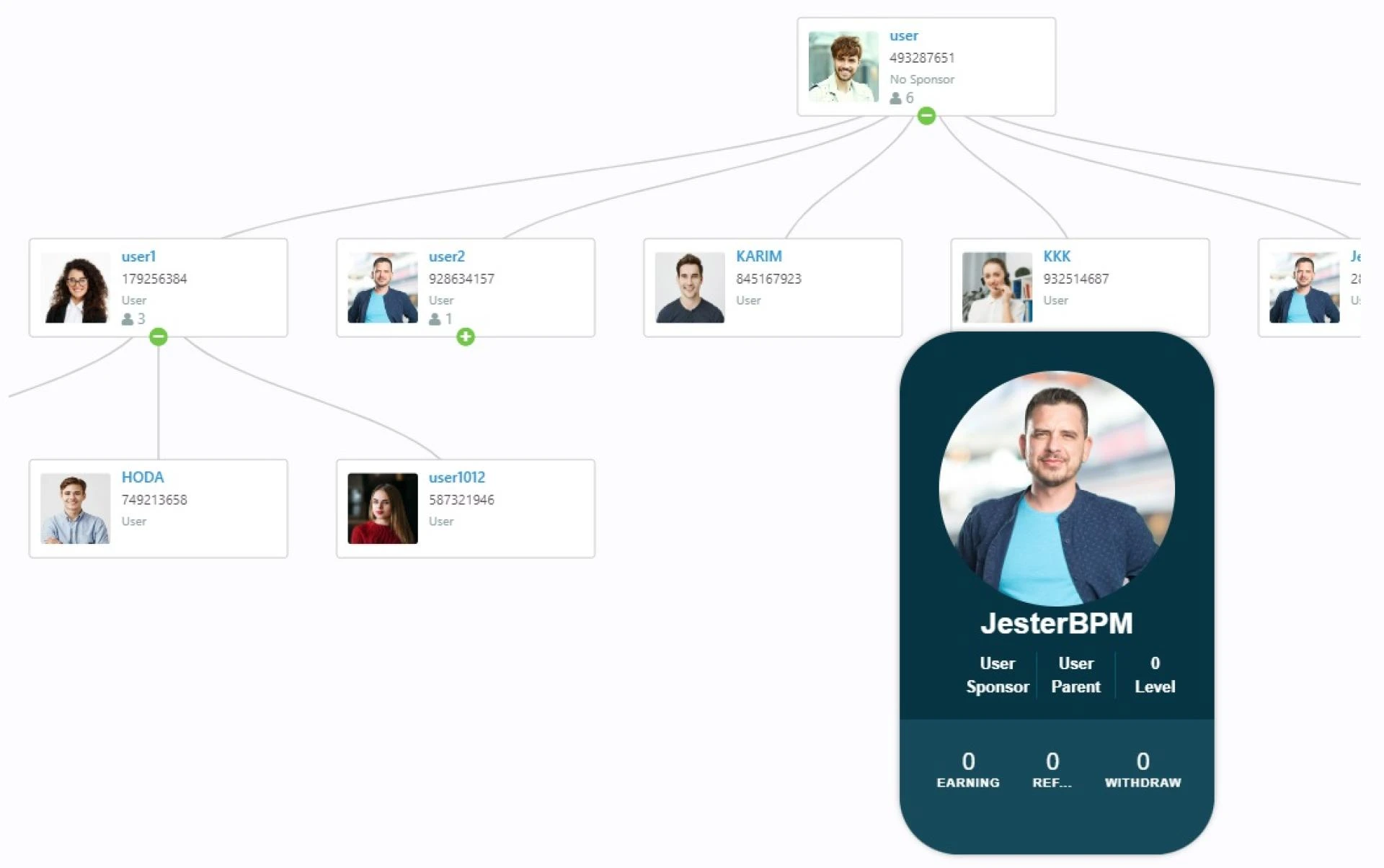 Affordable MLM Software Integration: Combining Your Business Plans