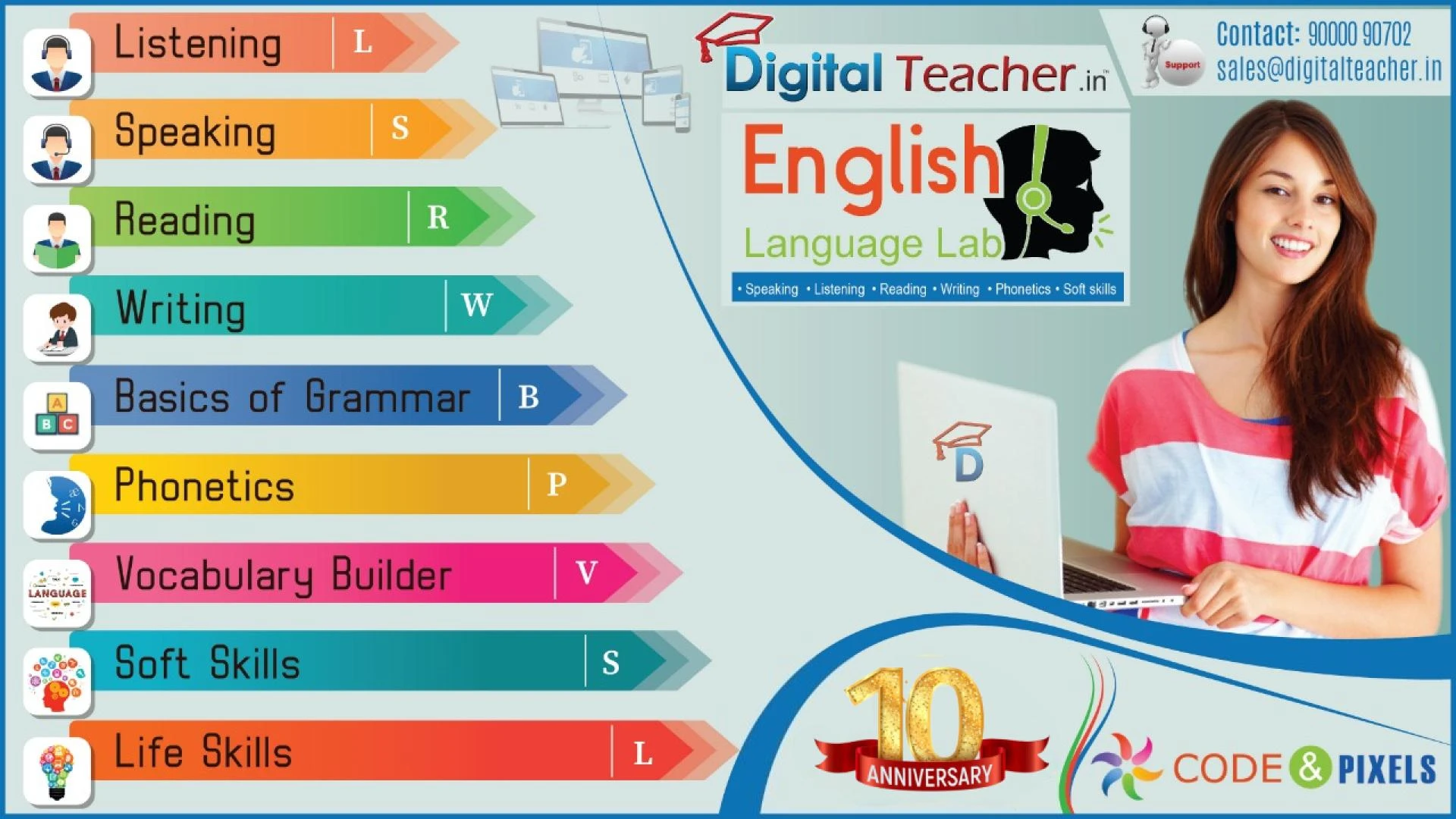 How to Improve Your Vocabulary with English Language Lab