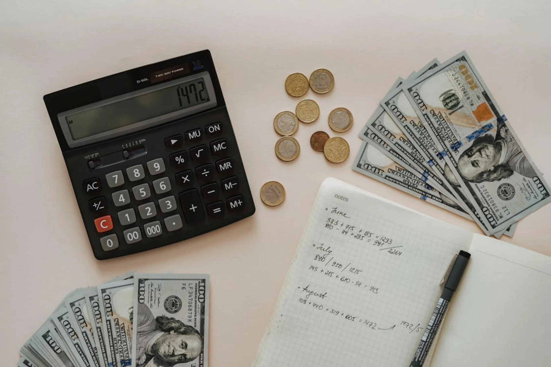 Why Effective Budgeting Is Crucial for Non-profits: Tips for Financial Health