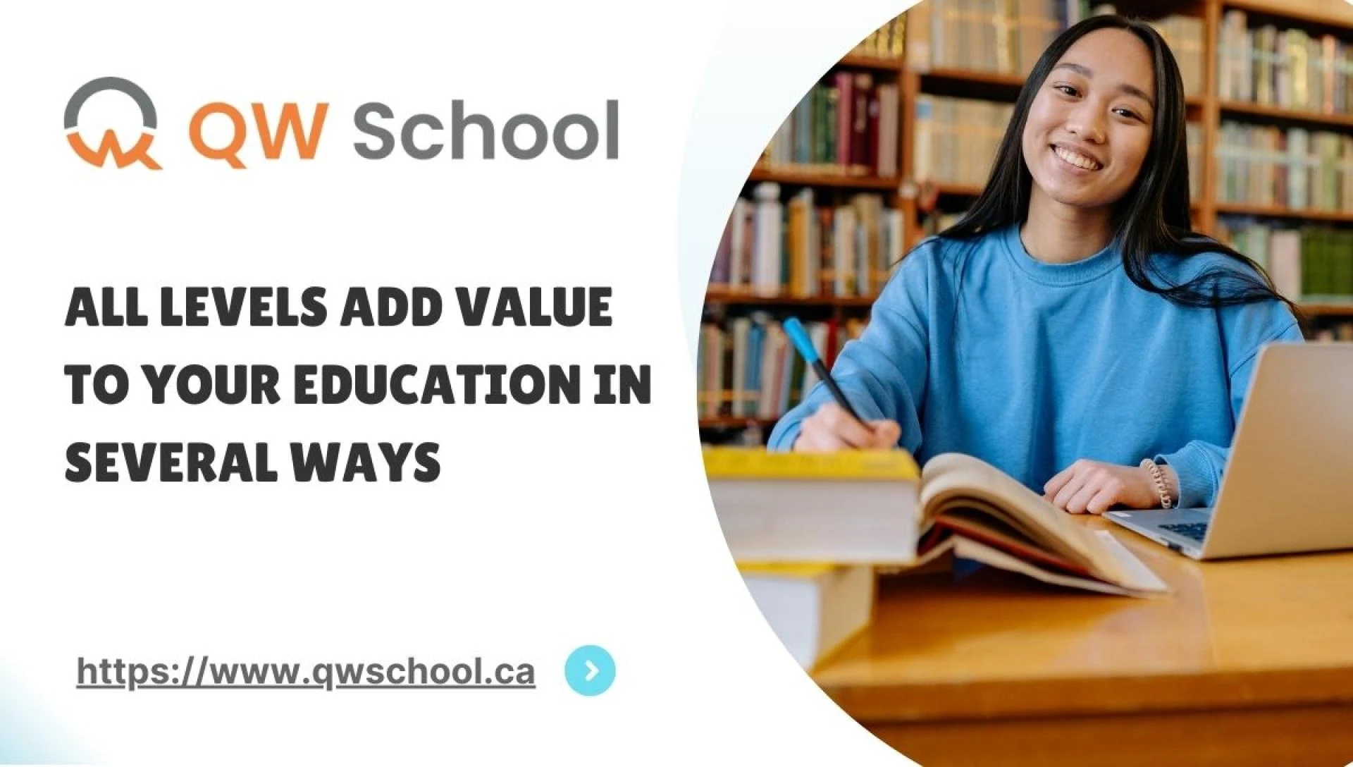 Specialties of The Best ESL Classes Brampton