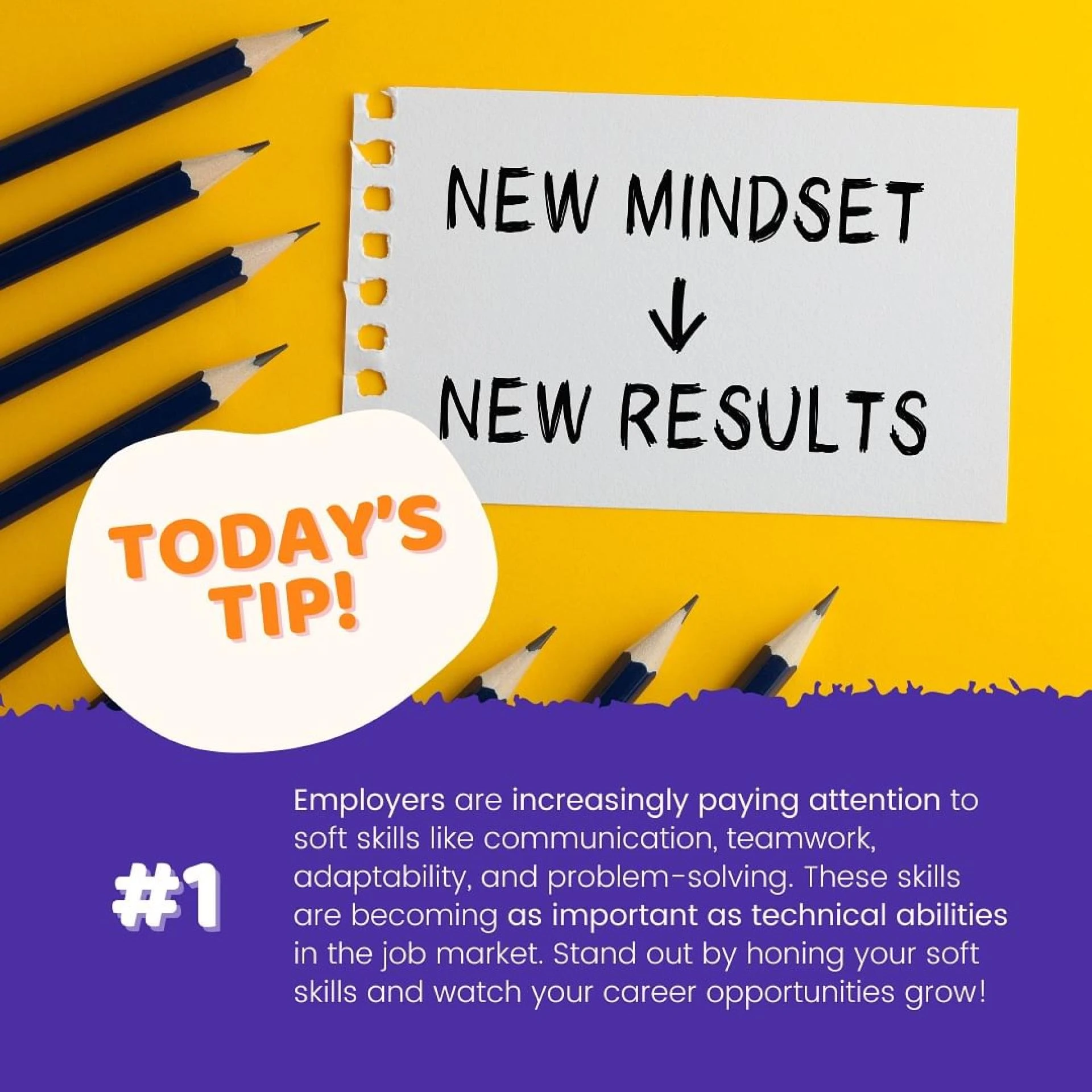 Soft Skills Training Institutes in Chandigarh