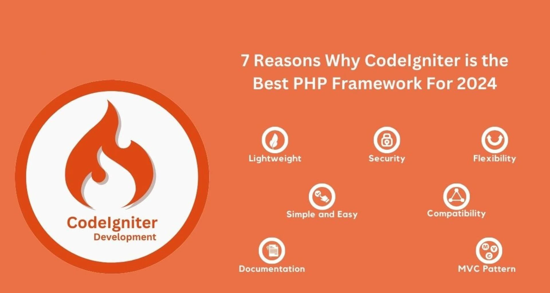 How Can Enterprises Achieve Faster Development with CodeIgniter’s Lightweight Framework?