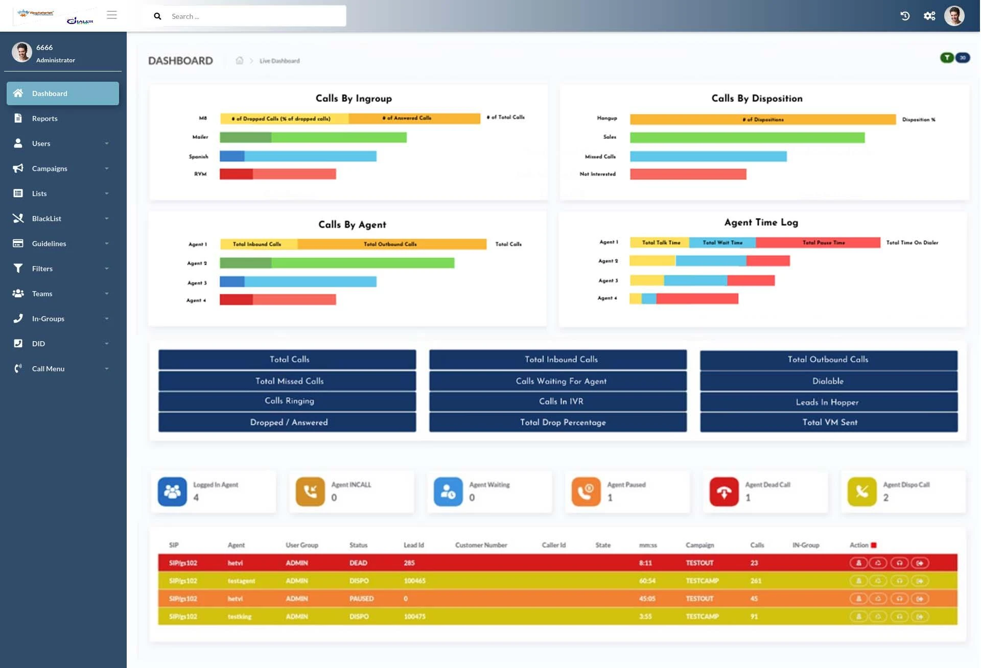 Improving Agent Performance with Advanced Contact Center Solutions in Spain
