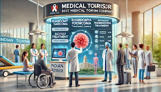 Rhabdomyosarcoma Treatment Cost in India: Affordable Care with Indian Health Adviser