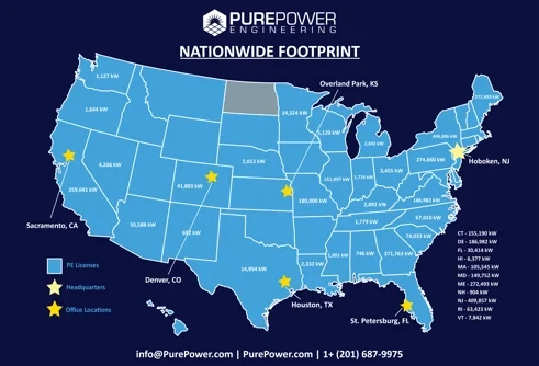Solar Energy Storage Systems in California: A Key to Sustainable Power
