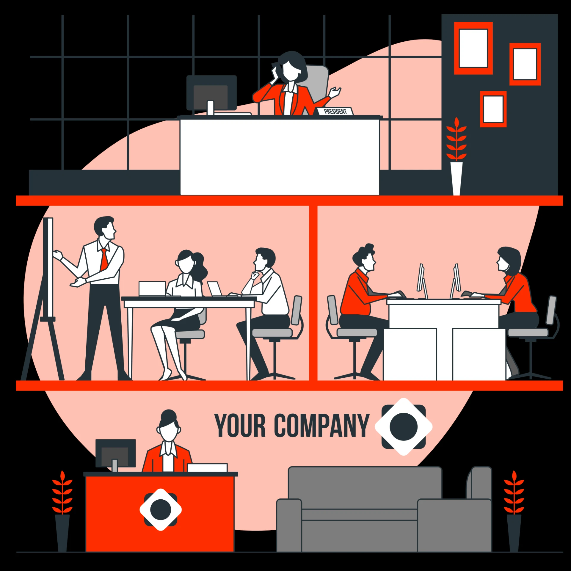 What are the Types of Bookkeeping?