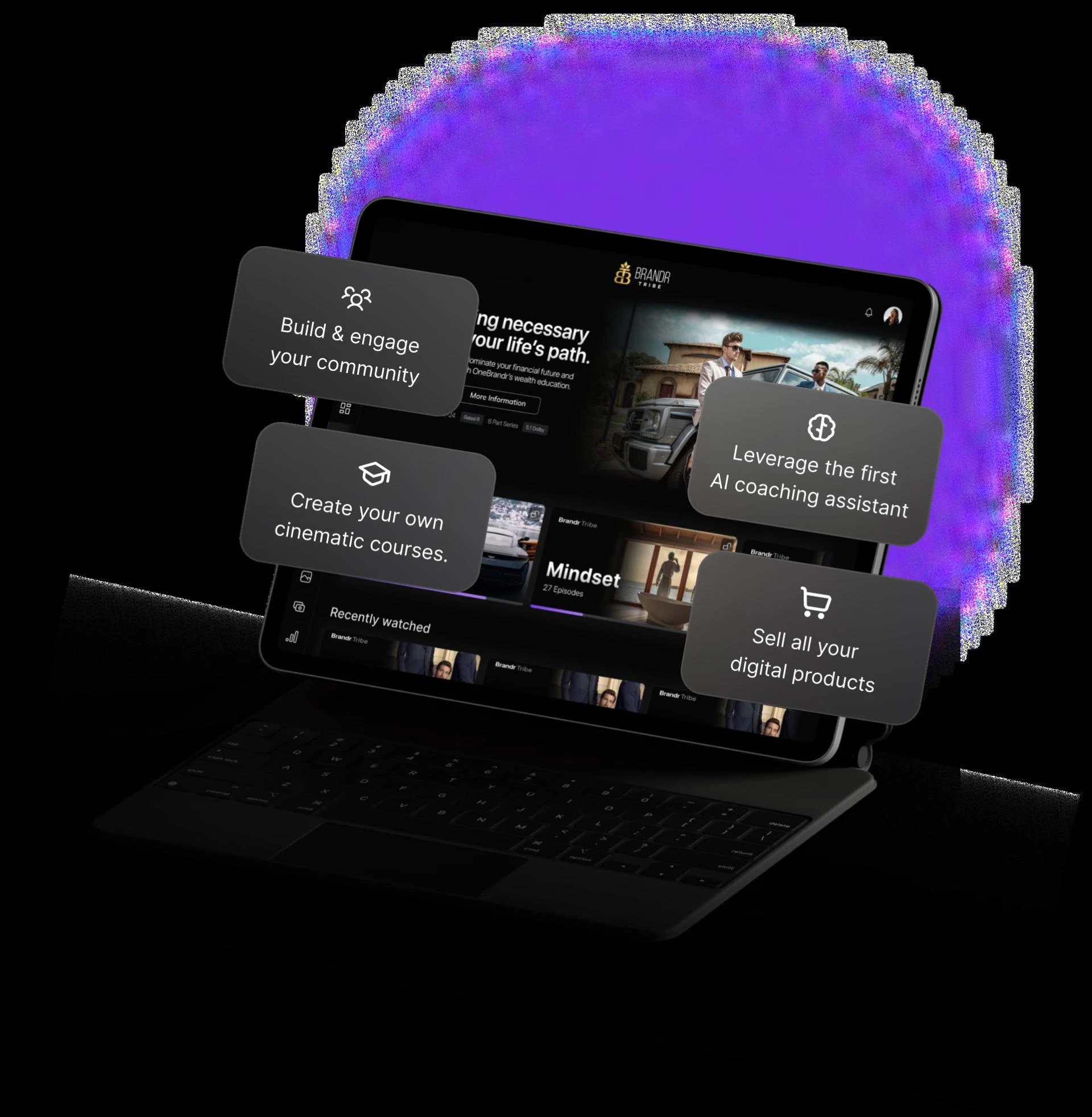 Exploring Digital Monetization Options with Intellectra