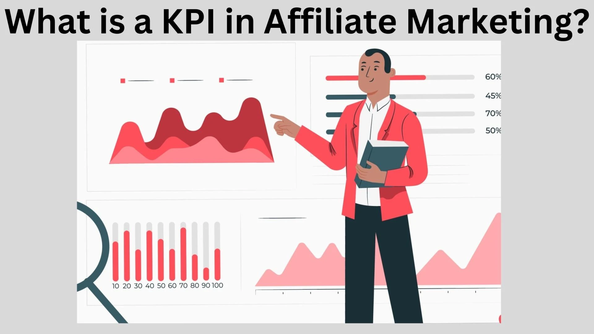 What is a KPI in Affiliate Marketing?