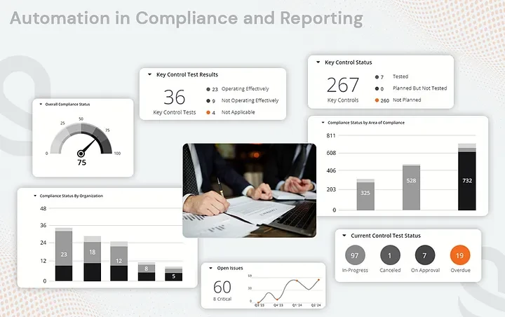 6 High-Impact Automation Strategies to Cut Healthcare Expenses