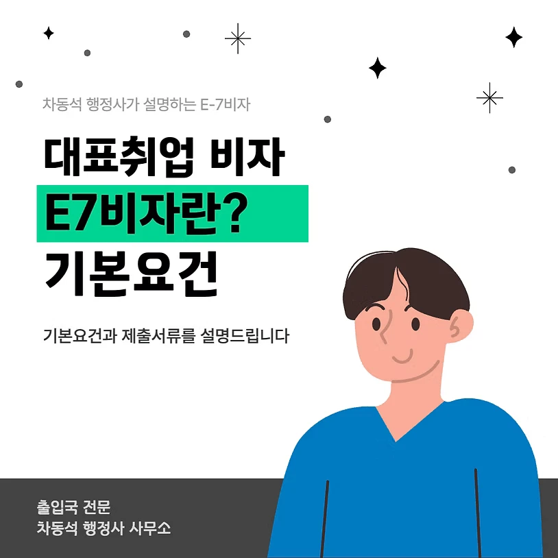 What is the Salary for E7 in Korea? A Comprehensive Guide
