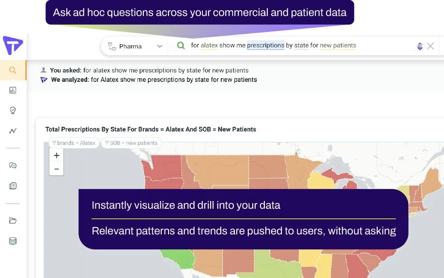 Pharma Commercial Insights: Maximizing Market Access
