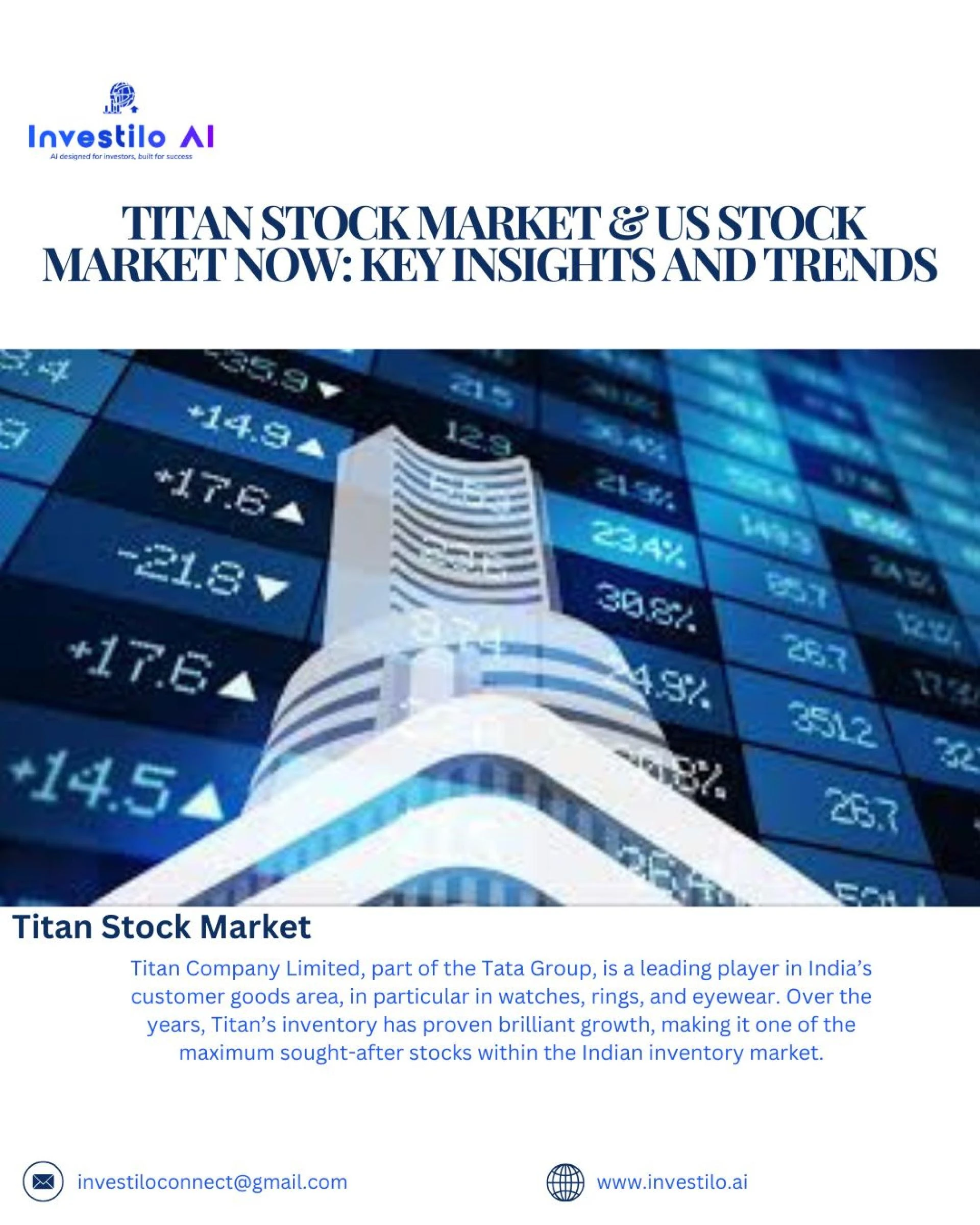  Titan Stock Market & US Stock Market Now: Key Insights and Trends