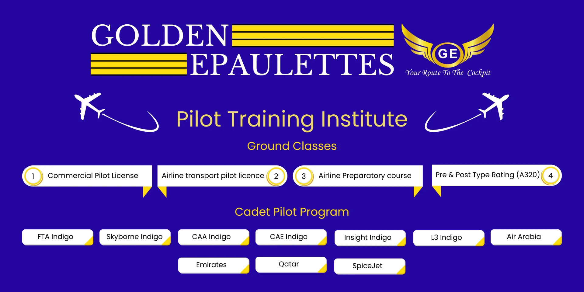 How to become a Pilot