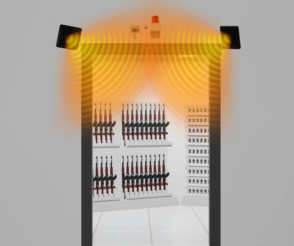 Ensuring Weapon Security: Advanced Physical and Digital Access Control Solutions