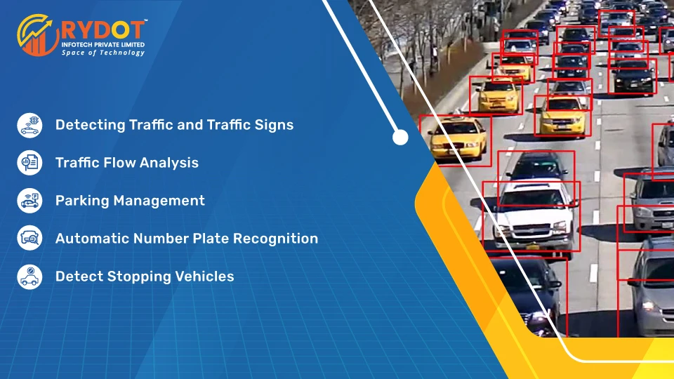 Computer Vision Applications in Transportation 