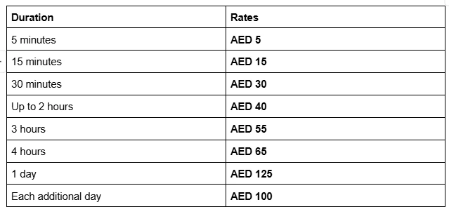 How to Use Scan, Pay and Go at DXB Airport Carparks