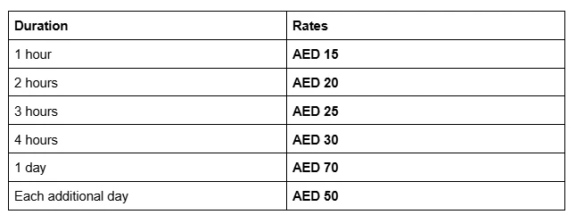 How to Use Scan, Pay and Go at DXB Airport Carparks
