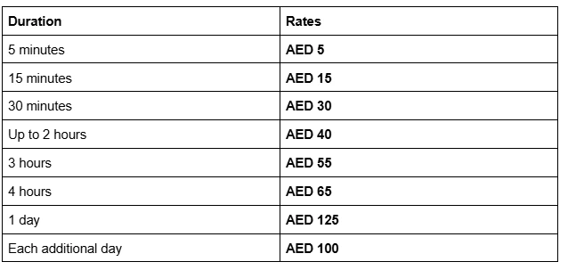 How to Use Scan, Pay and Go at DXB Airport Carparks