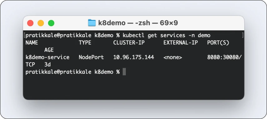Kubernetes for Beginners: Spring Boot Microservice Kubernetes Deployment Tutorial