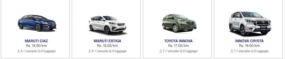 Airport Taxi in Sarjapura: Your Trusted Ride with Smart Line Taxi