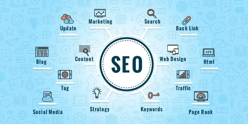 SEO Course in Lahore After Matric: Build a Successful Digital Career