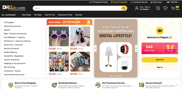 Top 10 B2B eCommerce Websites to Find Global Buyers with Ease