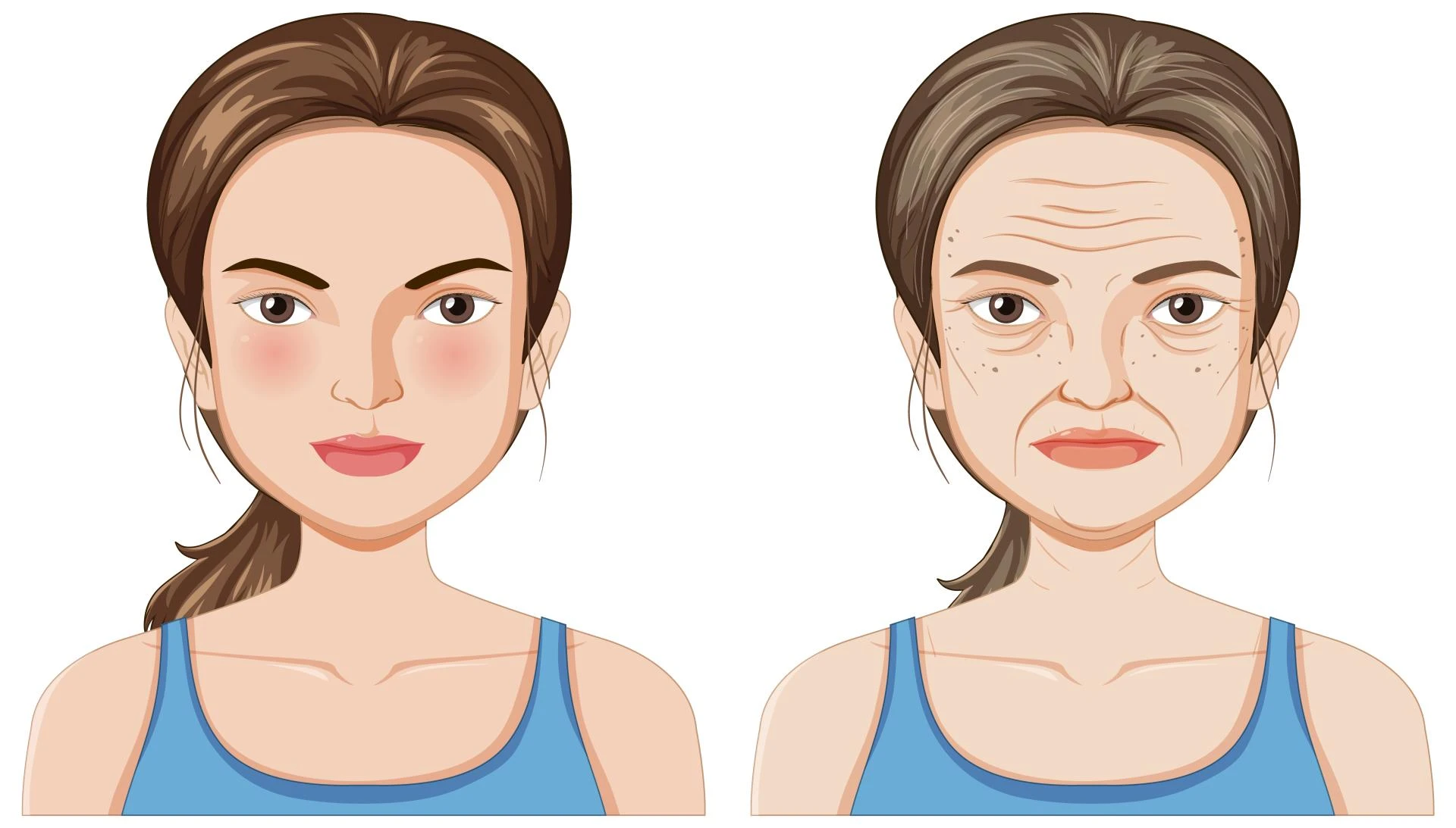 Tretinoin before after: Emerging Trends and Future Directions