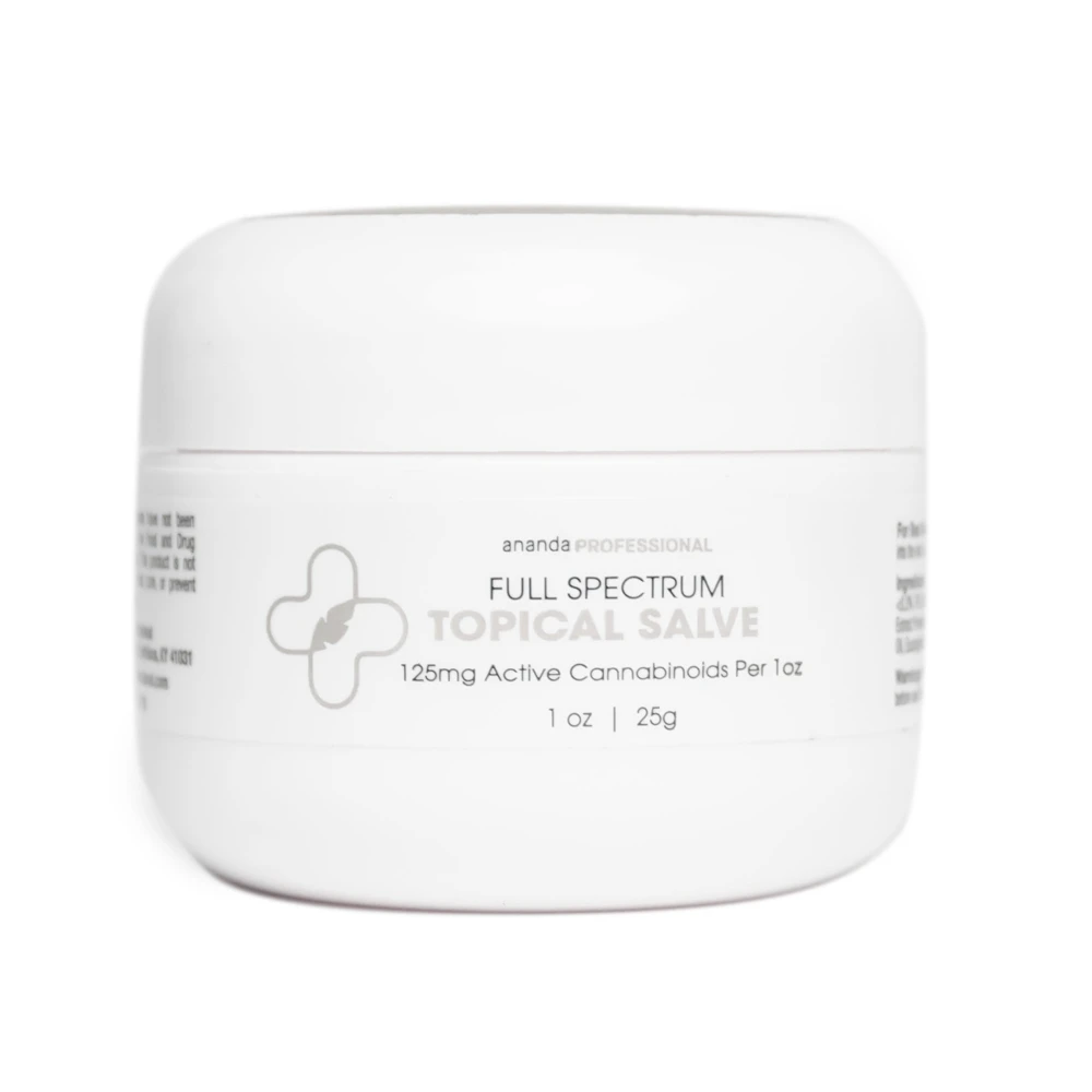 CBD Creams: Your Guide to Incorporating Them Into Your Daily Routine