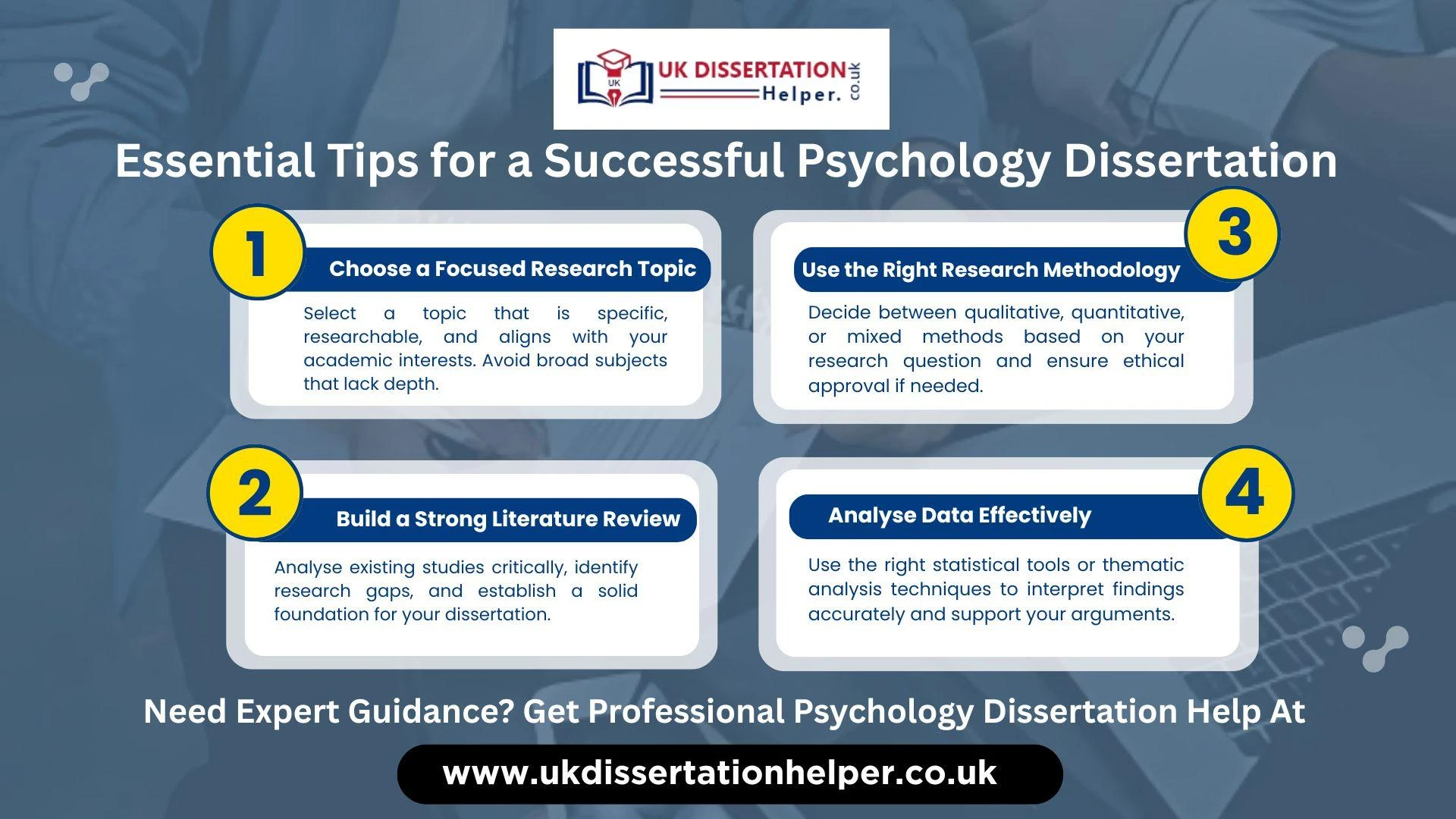 Mastering Your Dissertation: Expert Psychology Dissertation Help & Writing Services in the UK