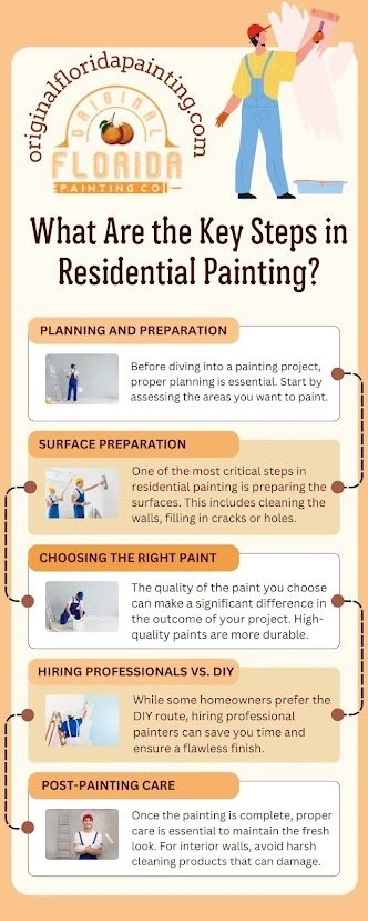 Transform Your Home with Carrollwood Painting