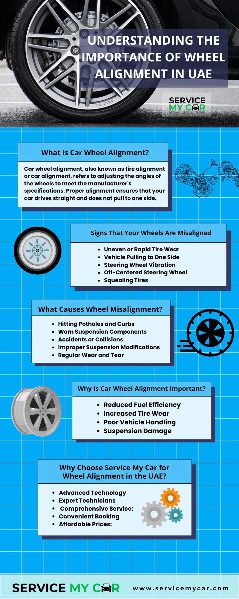 Understanding the Importance of Wheel Alignment in UAE