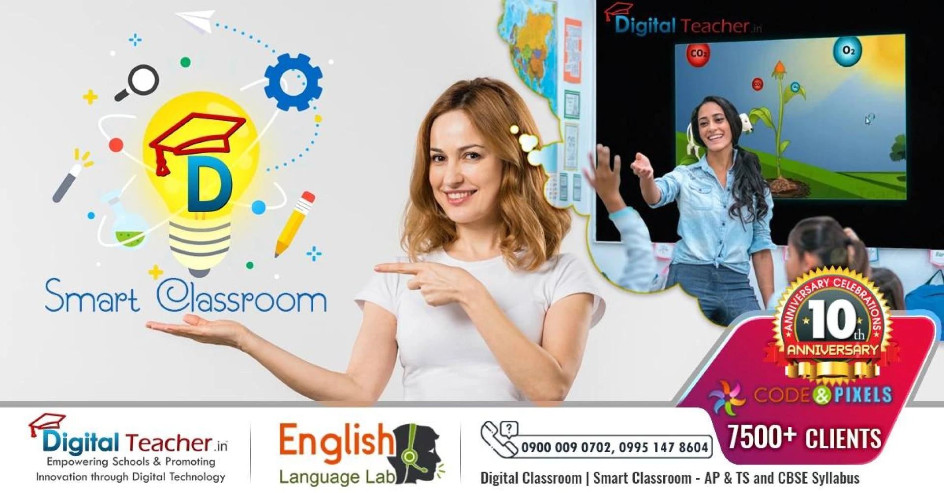 What is a Smart Class Rooms and its Importance in Educational Institutions?