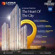 Is Investing in a Flat in Hyderabad a Good Idea?