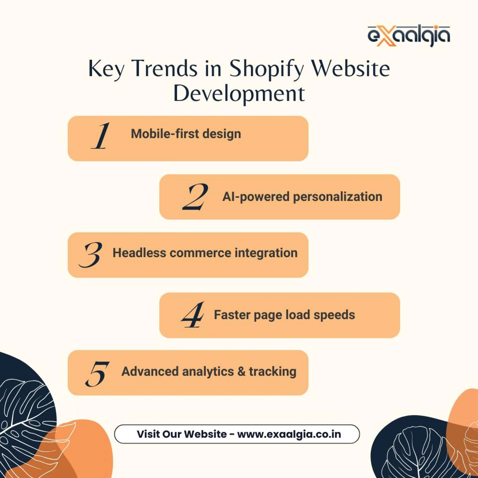 The Future of Shopify Website Development in India: What’s Next?