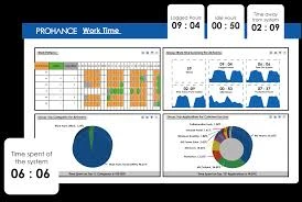 Optimizing Workforce Efficiency with Employee Time Tracking and Online Employee Time Tracking