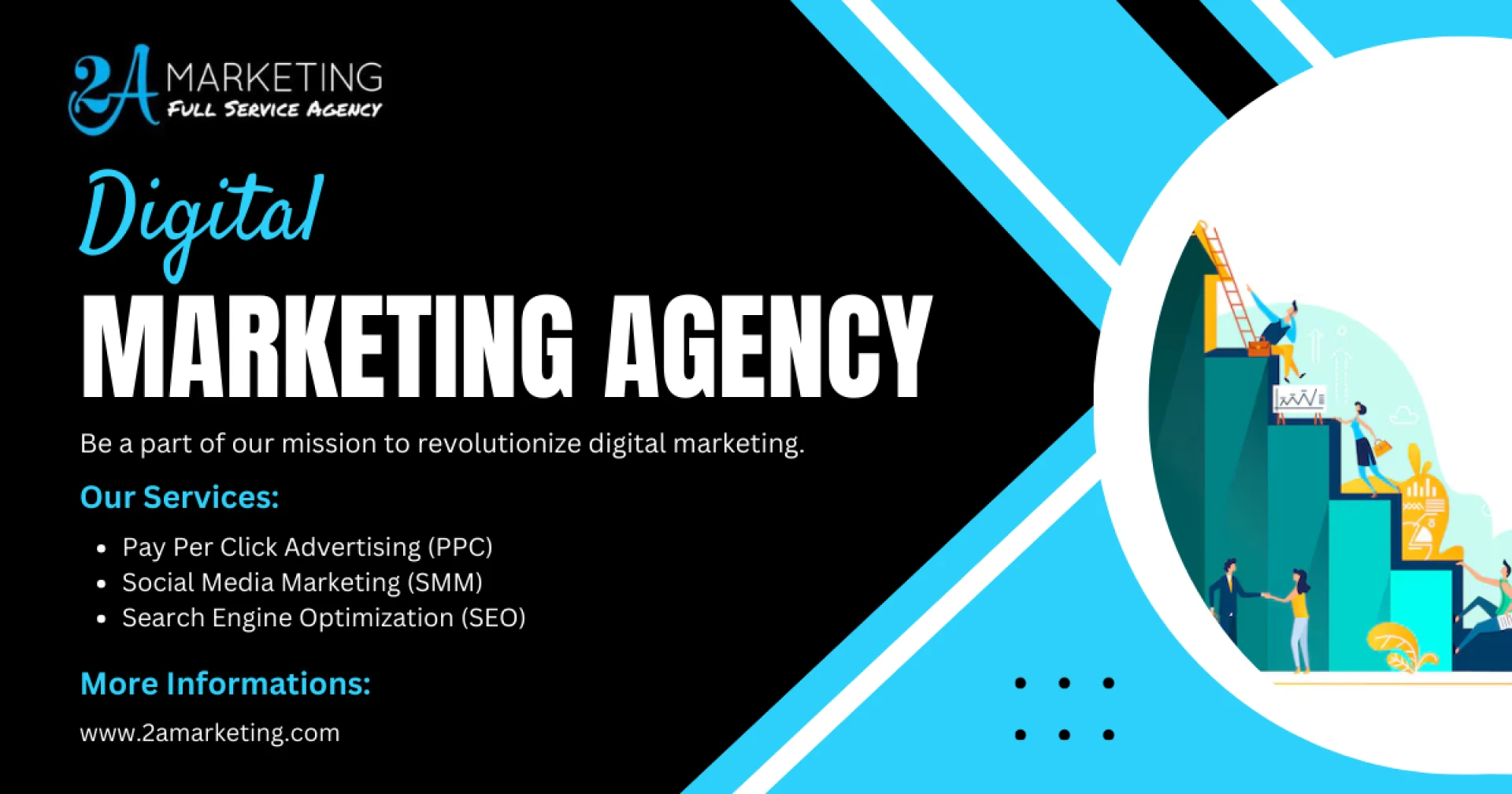 Use Of Power Of Digital Marketing Services In Businesses?