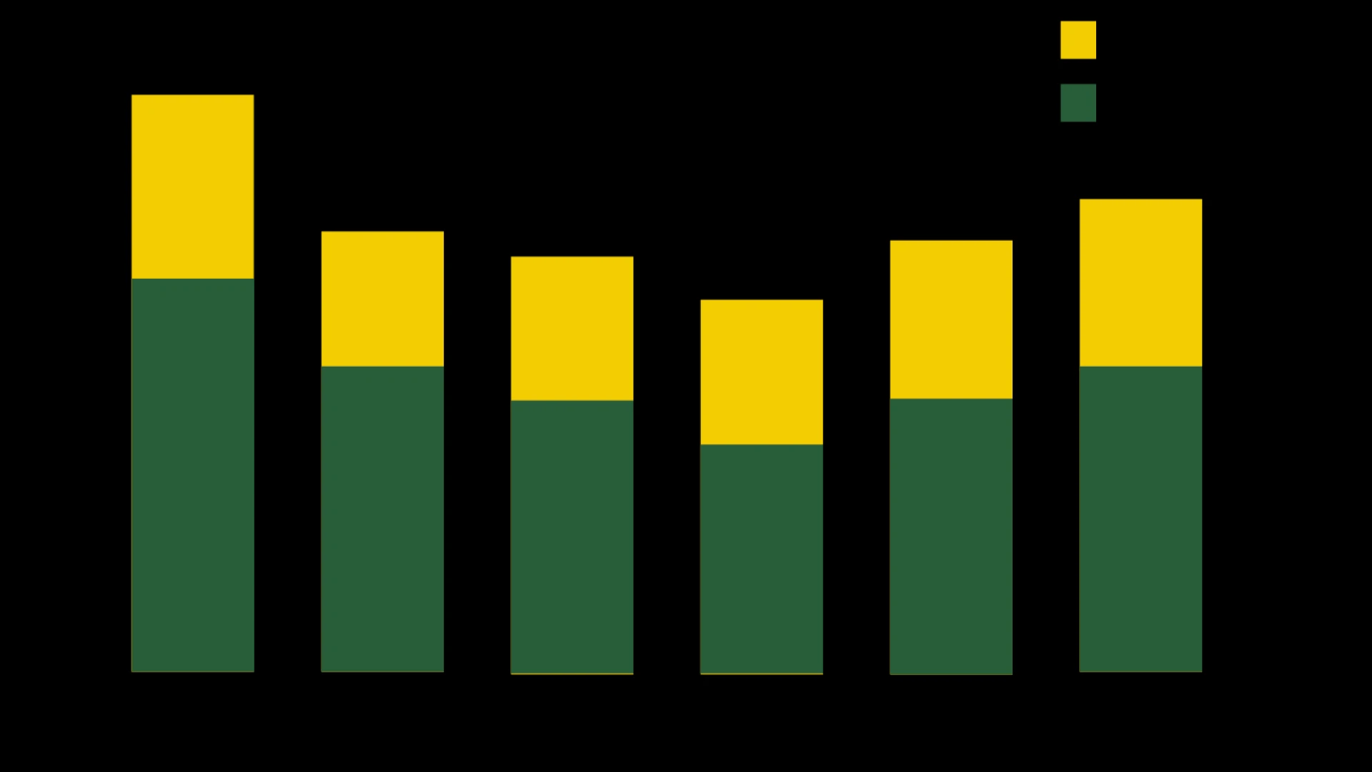 How Custom Orthotics Can Improve Your Daily Life in Edmonton’s Changing Climate