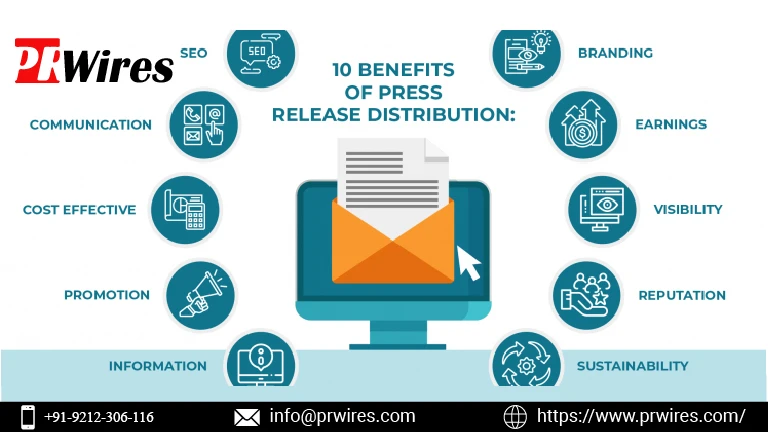 How to Draft a Perfect Press Release for Your Event