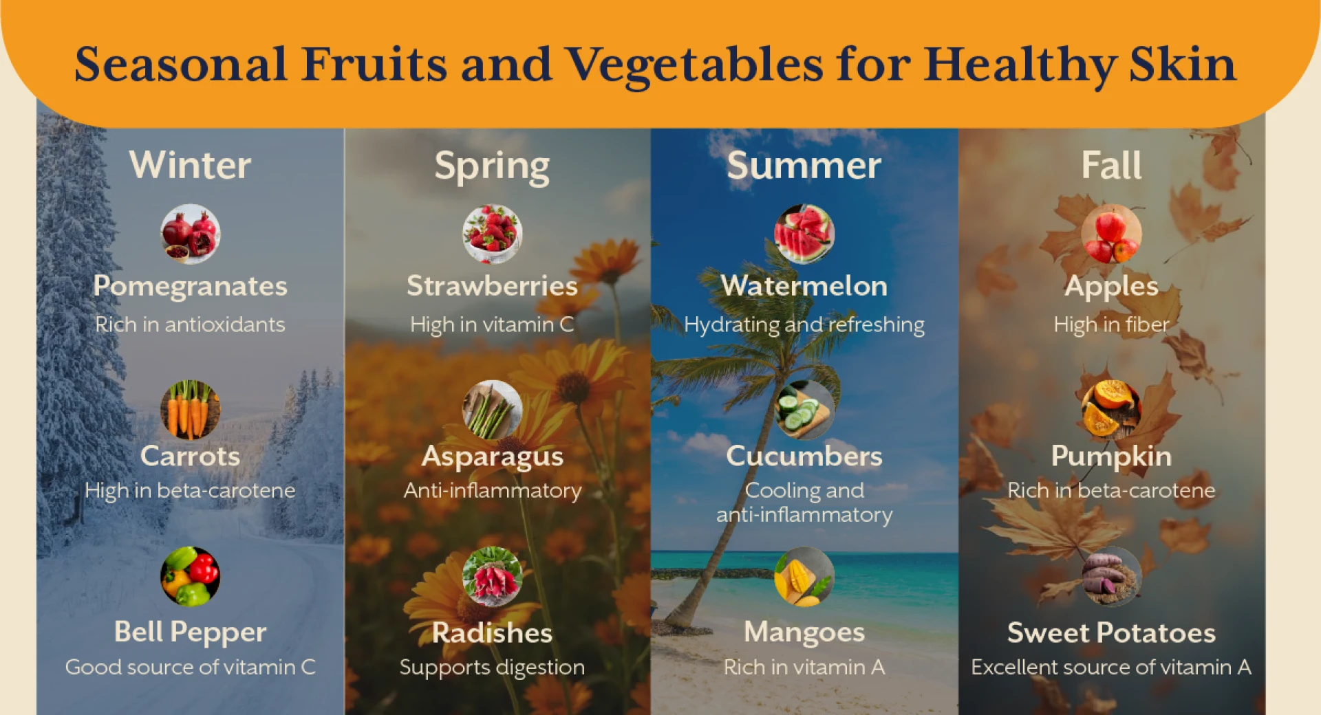 Food and Supplements for Healthy Skin: A Holistic Solution to Treating Eczema and Acne