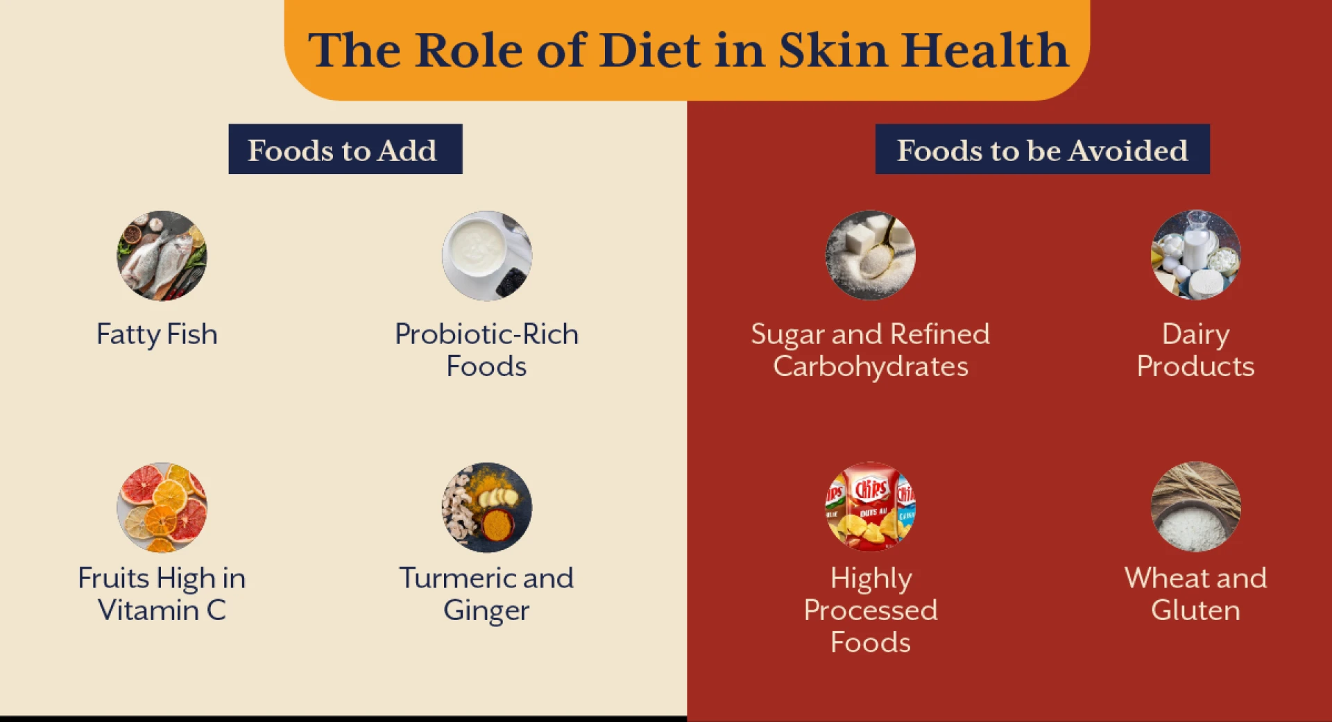 Food and Supplements for Healthy Skin: A Holistic Solution to Treating Eczema and Acne