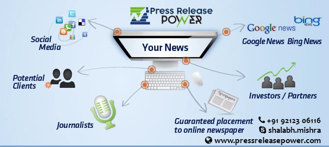 New Product Launch Press Release Sites For Maximum Reach
