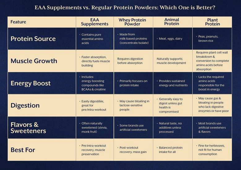 A chart with text on it
AI-generated content may be incorrect.