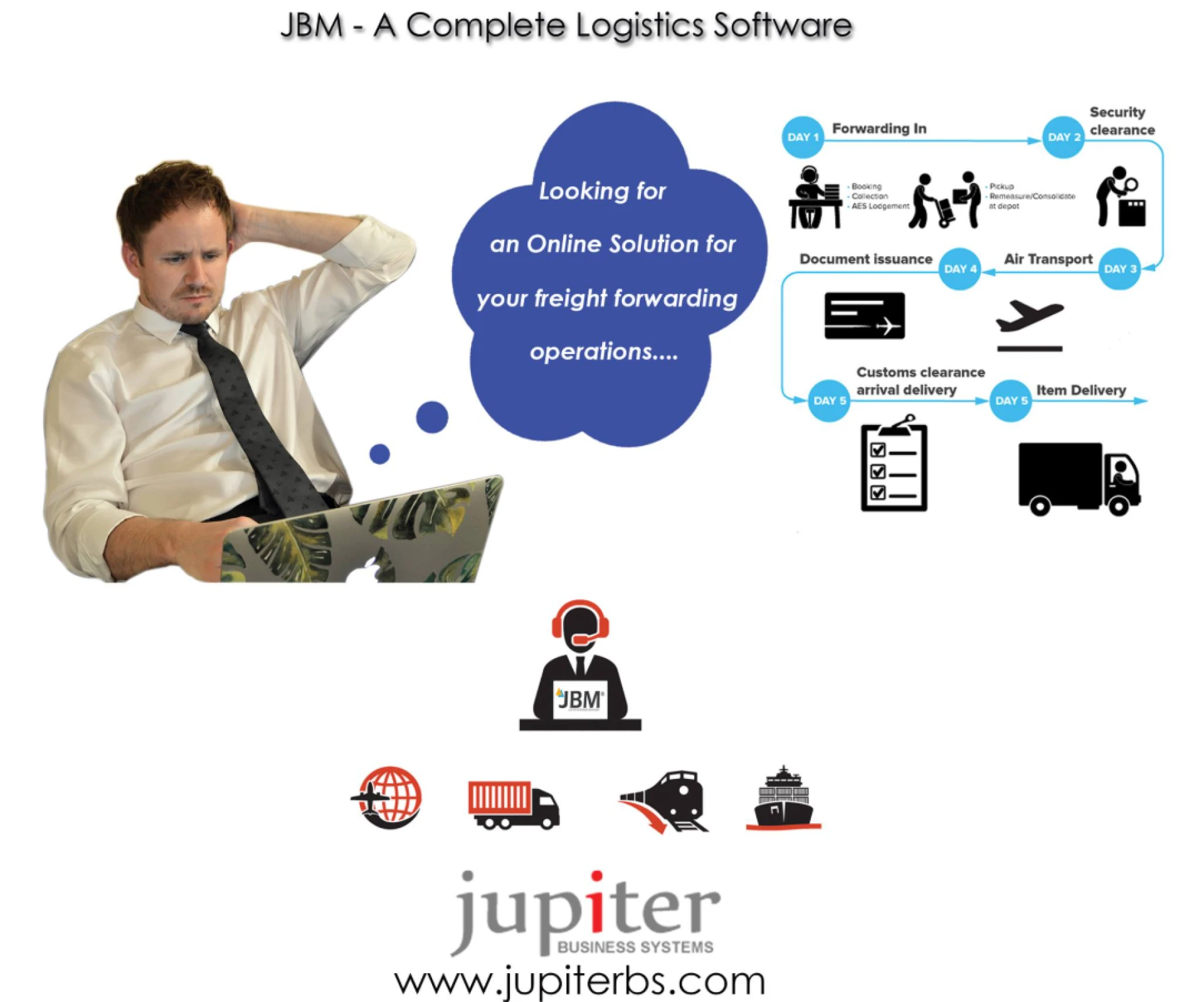 Logistics Software for Logistics Companies