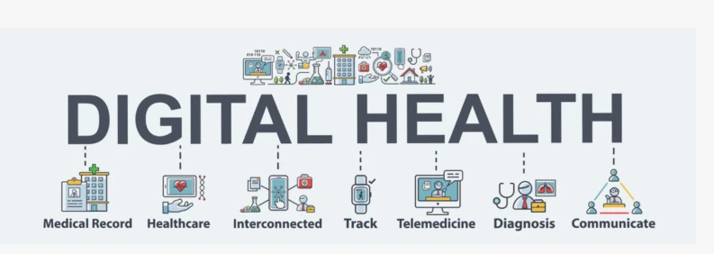 Digital Health Market Emerging Trends & Competitive Positioning 2032