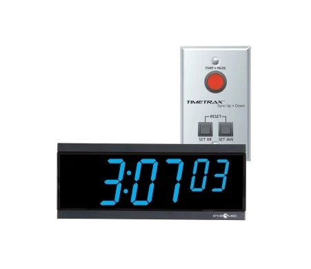 Accurate Event Monitoring Made Easy with the Code Blue Counter Kit & Digital Clock