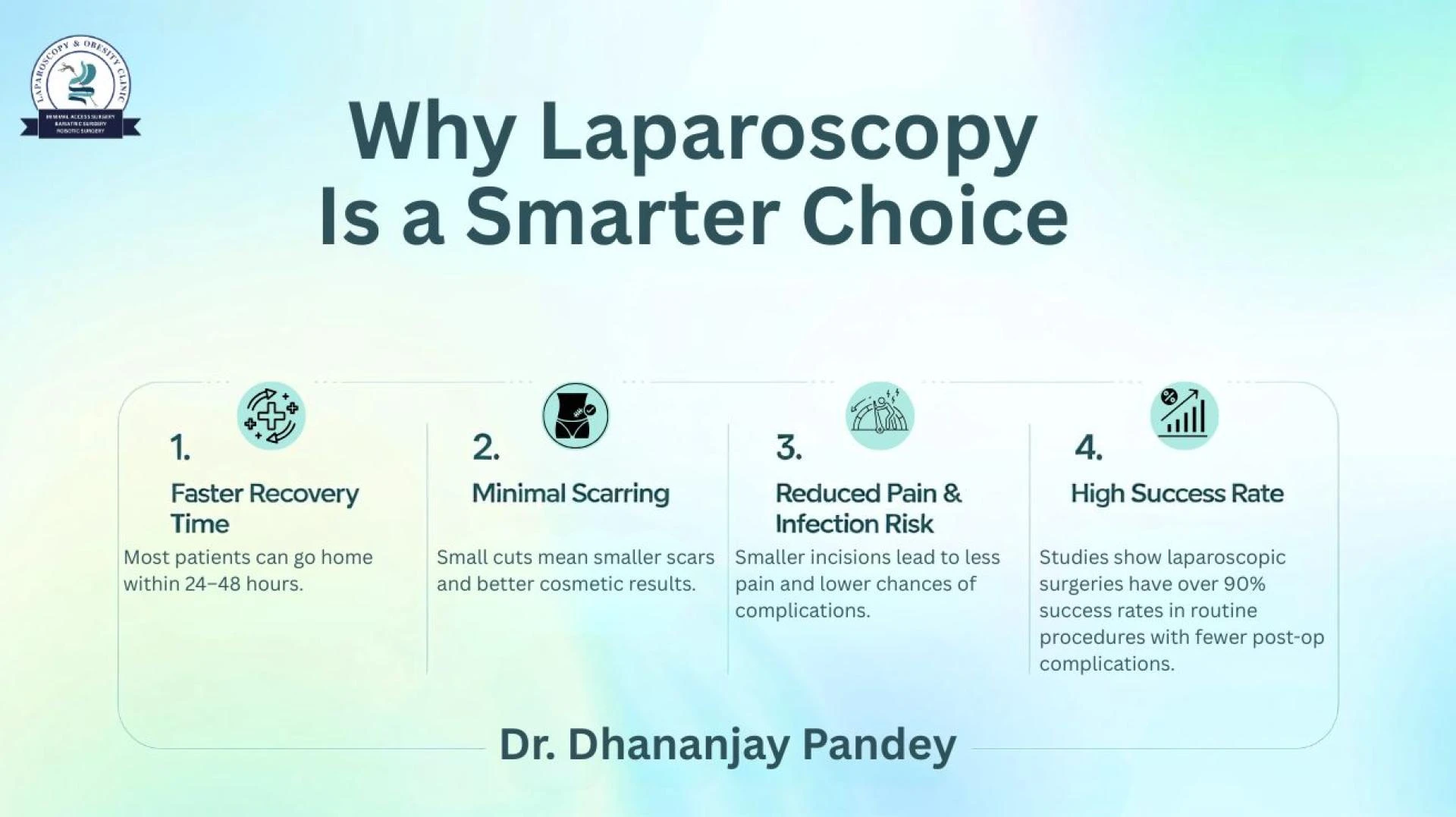 Why Laparoscopic Surgery Is Safer and Smarter – Dr. Pandey’s Expert View