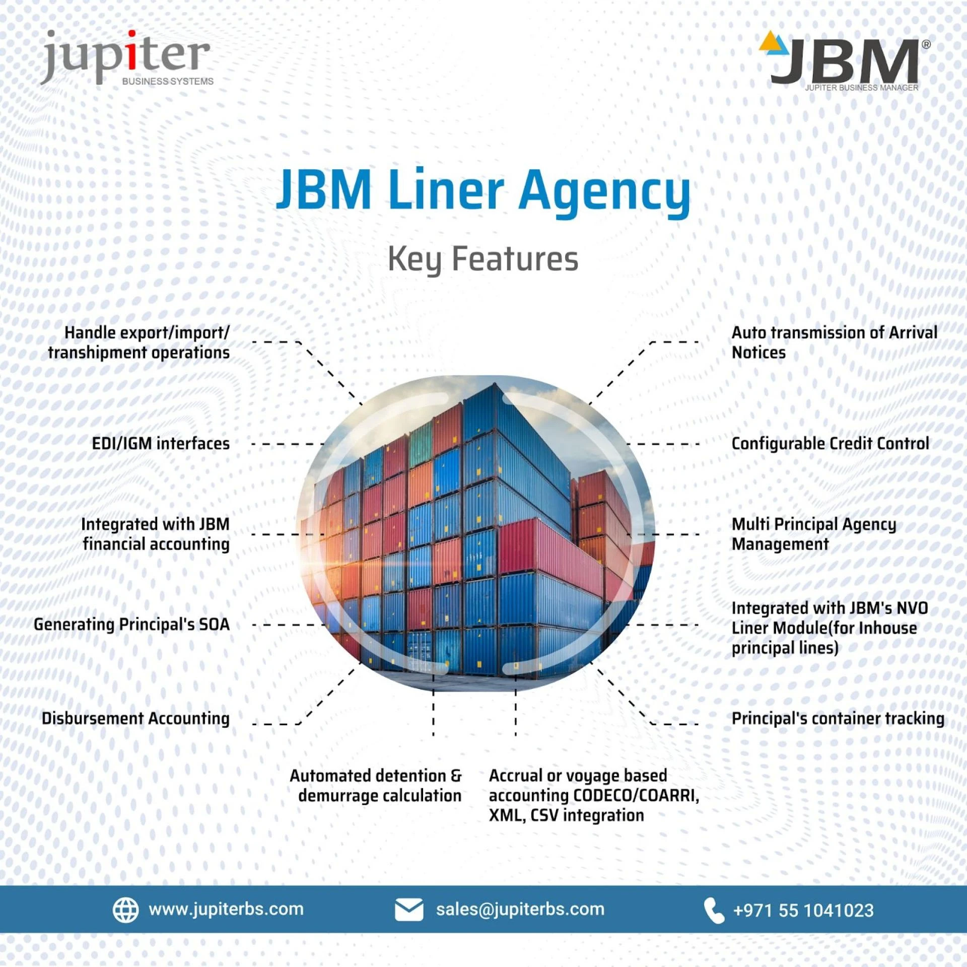 Liner Agency Management Software for Logistics Companies