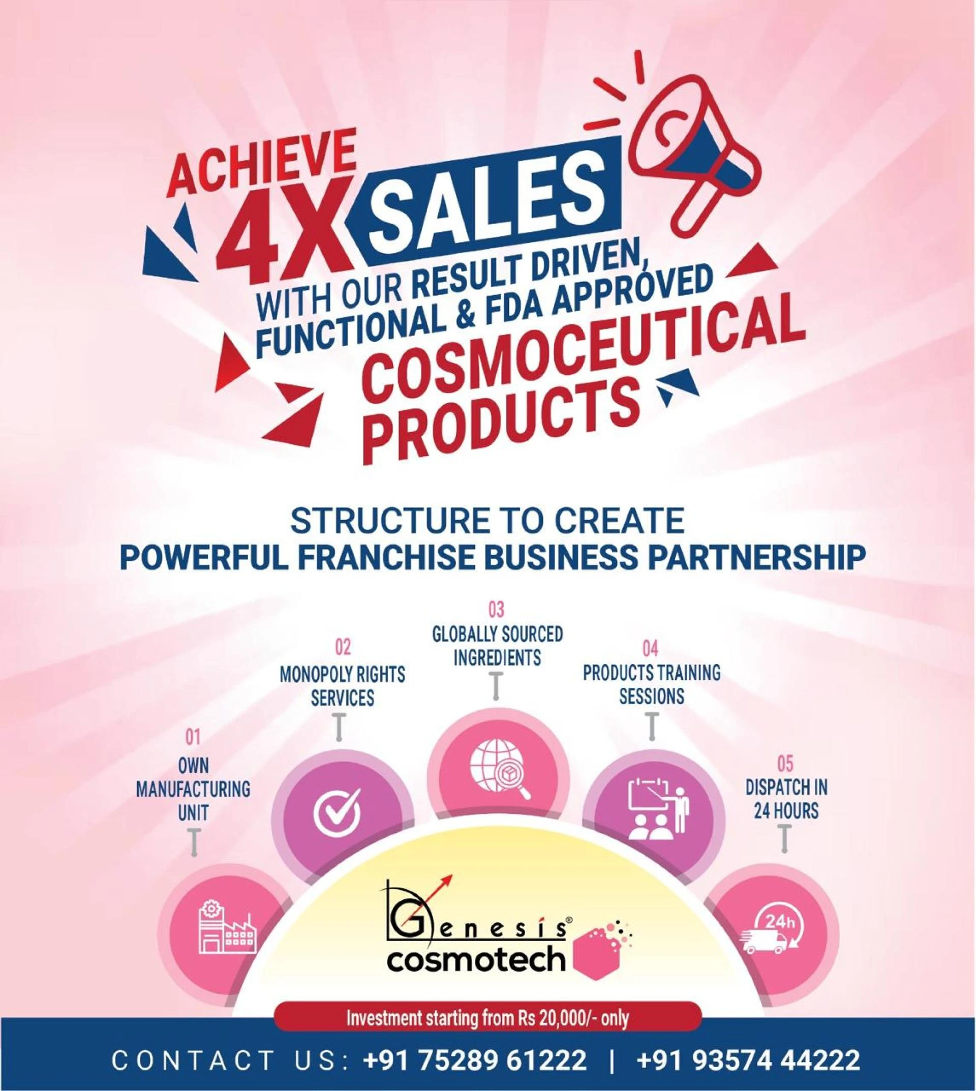 Draft: My PostA Journey of Innovation: How Genesis Cosmotech is Changing Skincare and Haircare Title