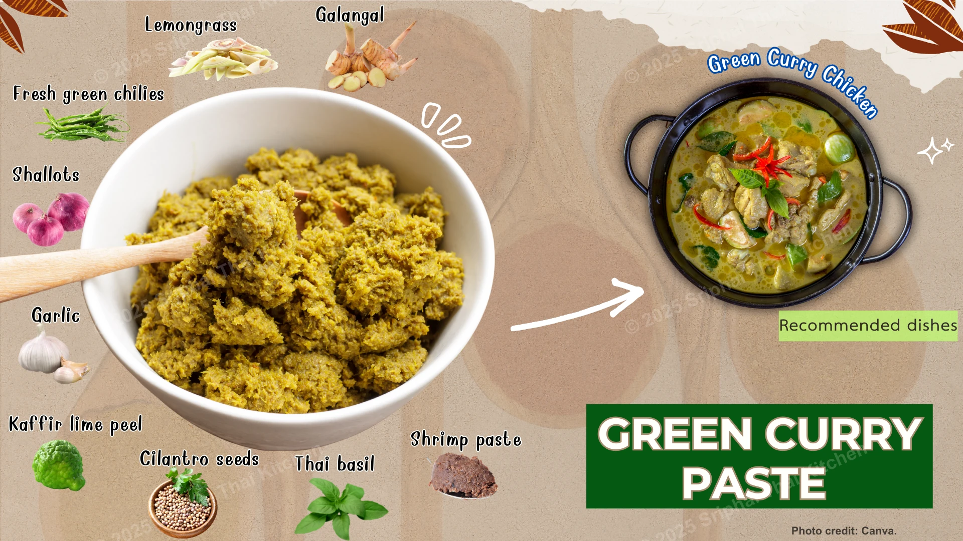 Get to Know 7 Essential Thai Curry Pastes - Sriphai Thai Kitchen  